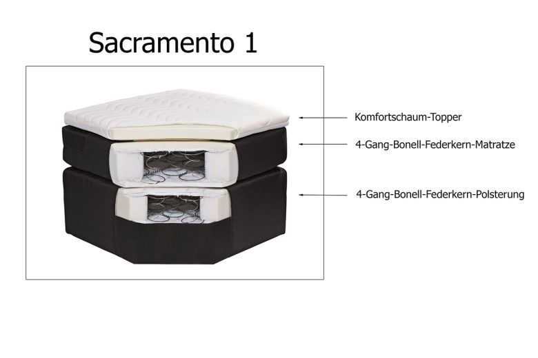 Boxspring bed 180x200 - Sacramento B2