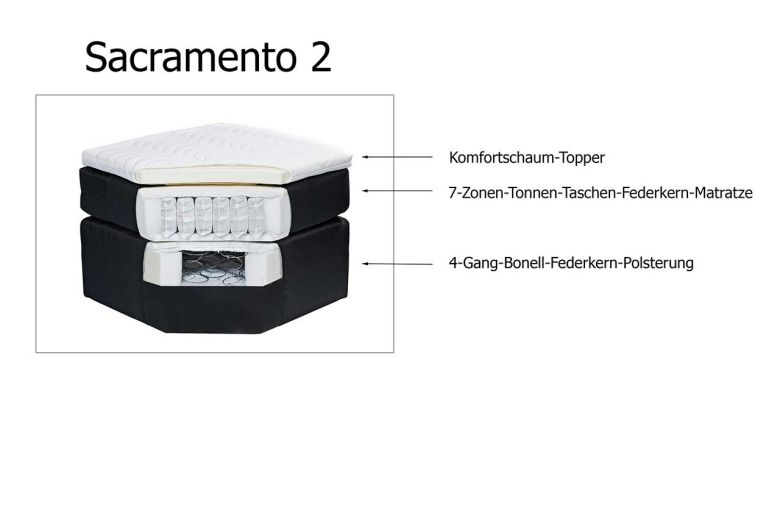 Boxspring bed 180x200 - Sacramento B2