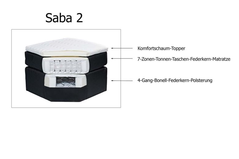 Boxspring bed 180x200 - Saba 2 (With storage box)