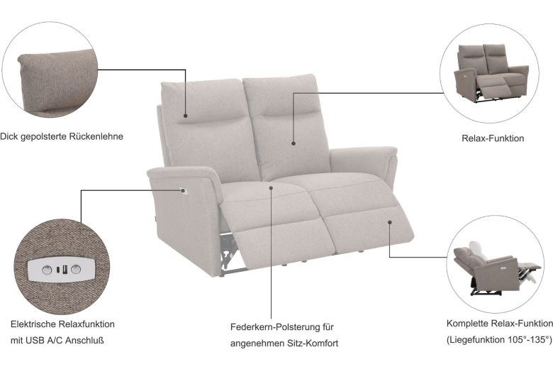 Furniture set 3+2+1 - Finnara 3-seater (electric) + 2-seater (electric) + 1-seater (electric)