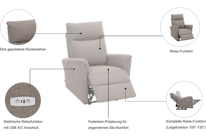 Furniture set 3+2+1 - Finnara 3-seater (electric) + 2-seater (electric) + 1-seater (electric)