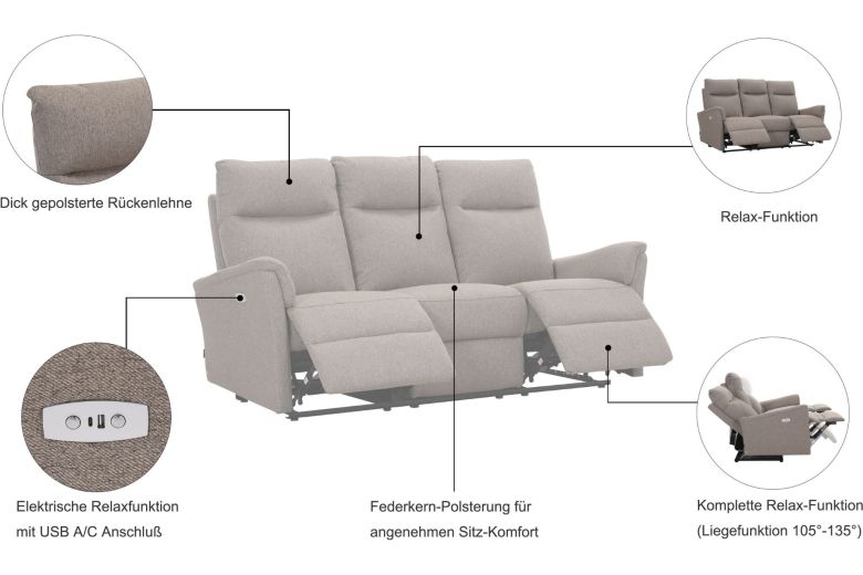 Furniture set 3+2+1 - Finnara 3-seater (electric) + 2-seater (electric) + 1-seater (electric)