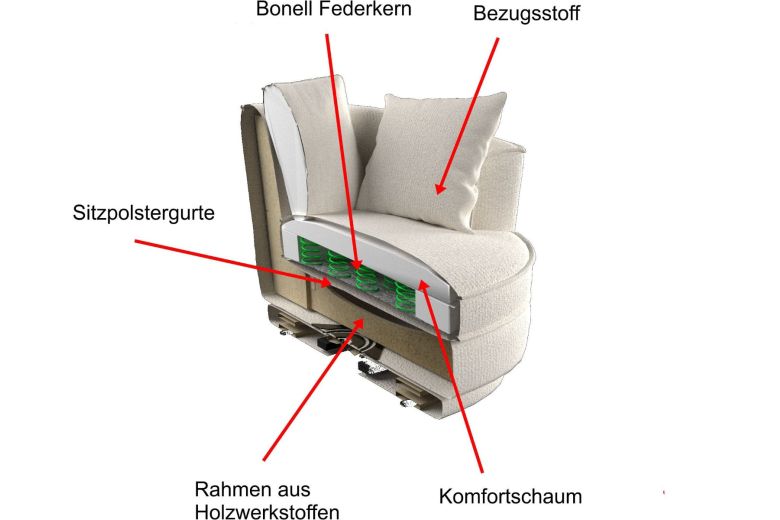Καρέκλα - Maisie Love Chair XXL with footstool