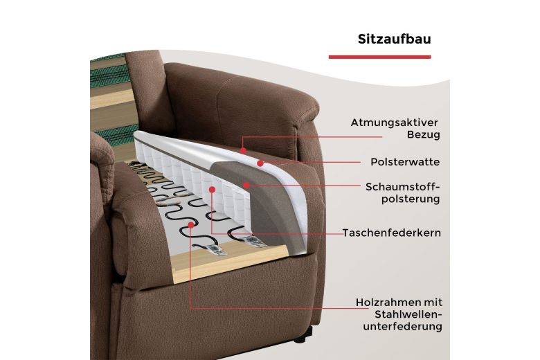 TV Креслo - Delphi TV armchair with electric lift assistance
