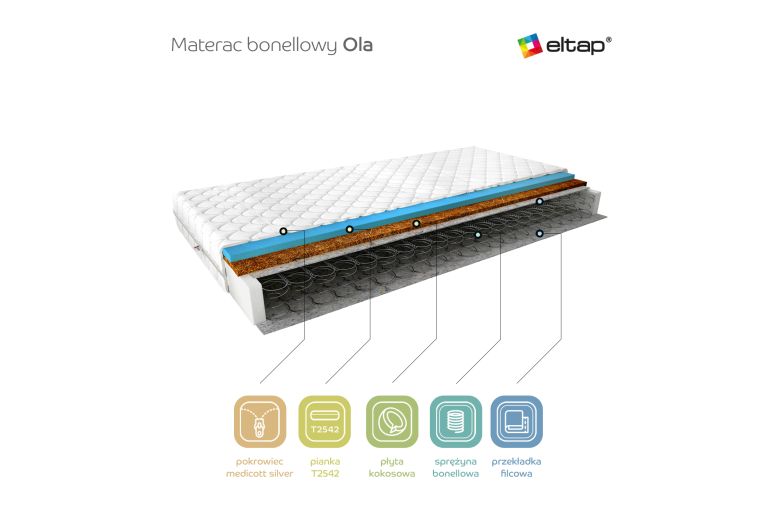 Mattress  - Materac Bonelowy Ola Mattress  - Materac Bonelowy Ola