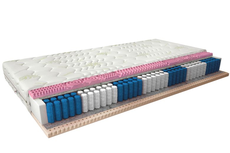 Mattress  - Materac Multipocket Acapulco