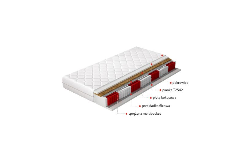 Mattress - Amore