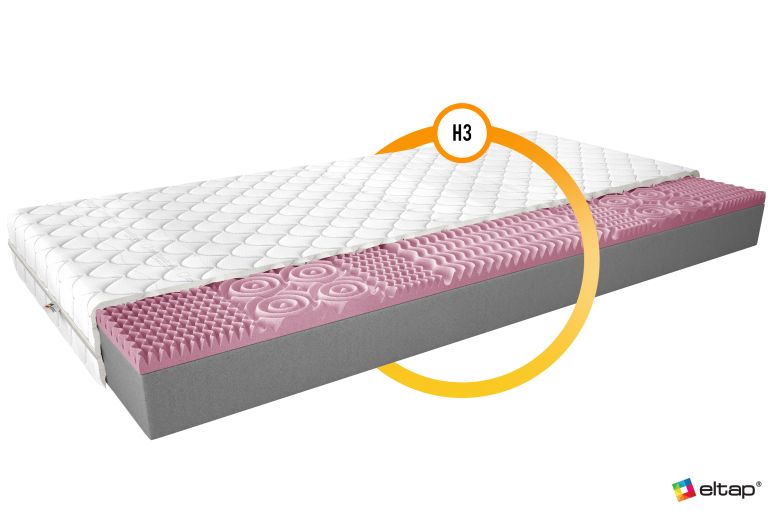 Mattress  - Materac Piankowy Lauren MS