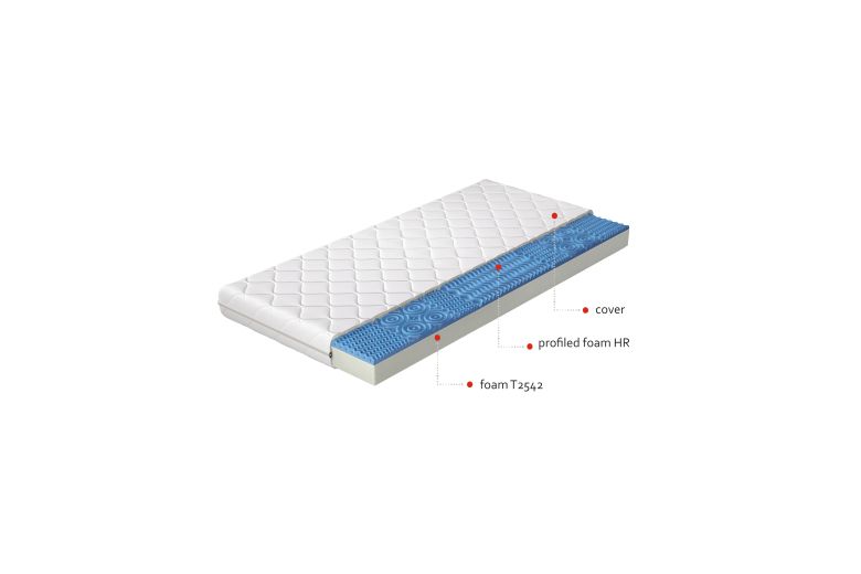 Mattress - Lauren