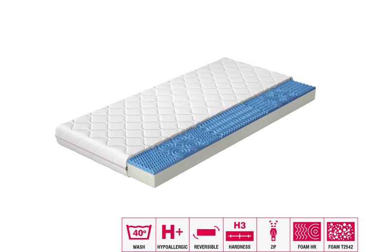 Mattress - Lauren