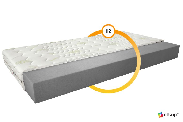 Mattress  - Materac Piankowy Lino Mattress  - Materac Piankowy Lino