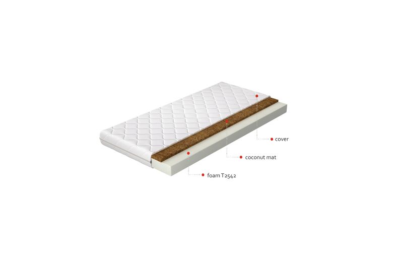 Mattress - Luna