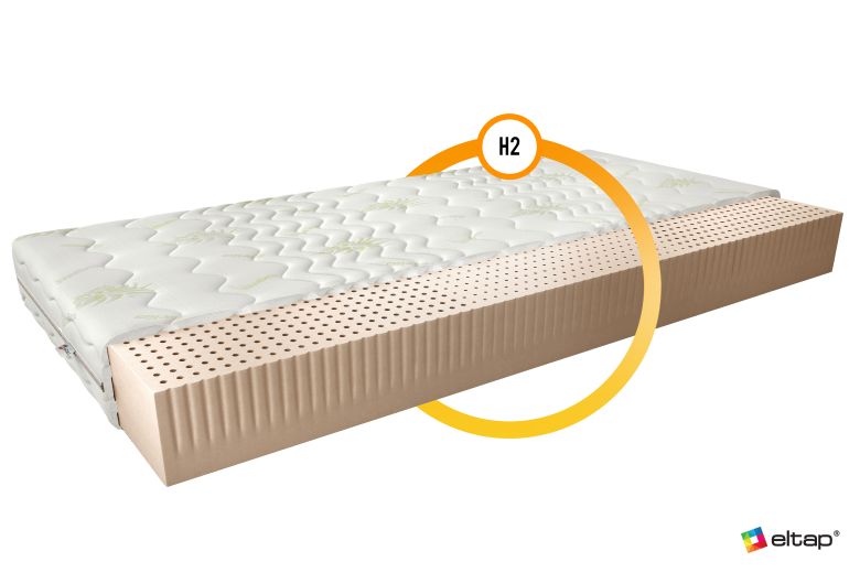Mattress  - Materac Lateksowy Milano