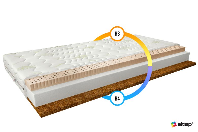 Mattress  - Materac Lateksowy Mokka