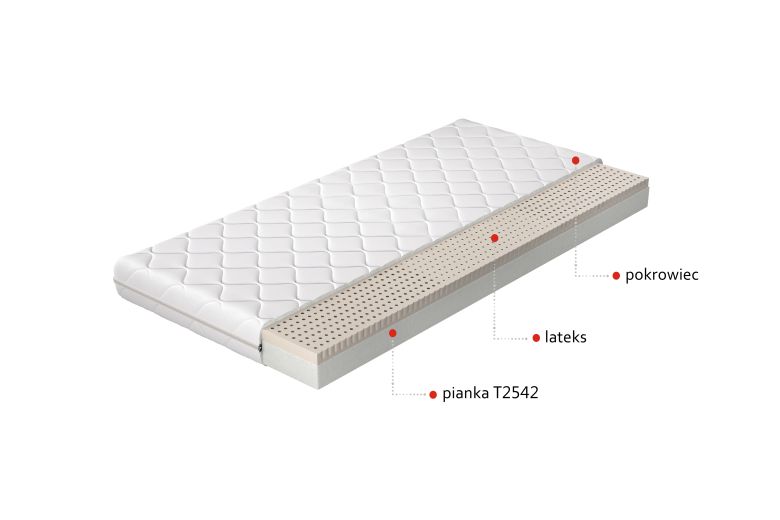 Mattress - Moska