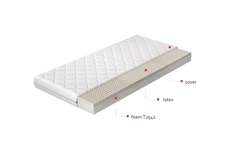 Mattress - Moska