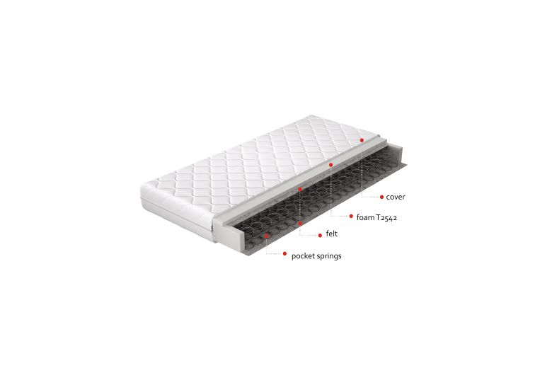 Mattress - Omini