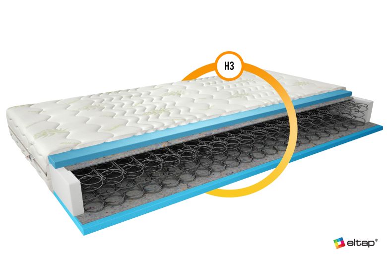 Mattress  - Materac Bonelowy Orsola AV