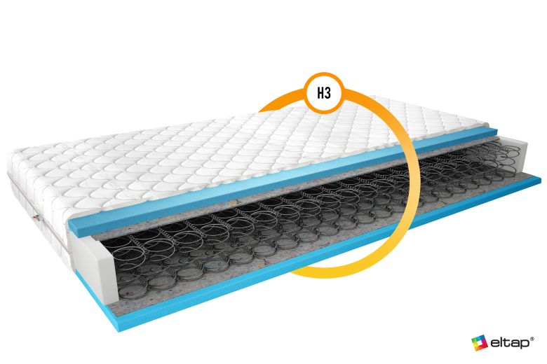 Mattress  - Materac Bonelowy Orsola MS