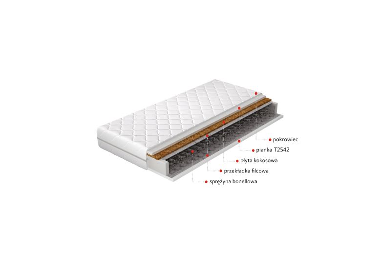Mattress - Oslo