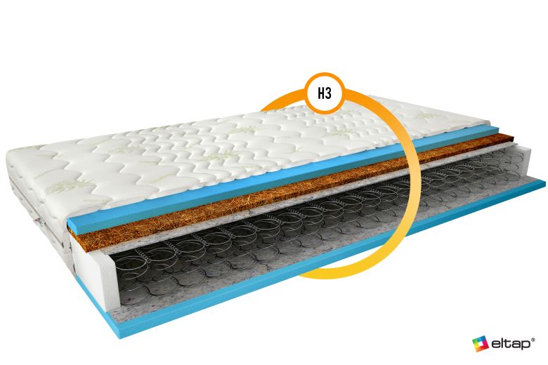 Mattress  - Materac Bonelowy Oslo Mattress  - Materac Bonelowy Oslo