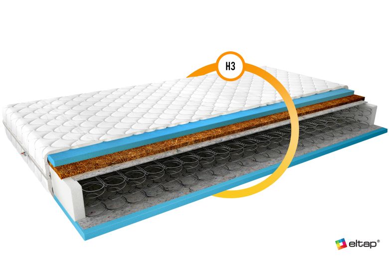 Mattress  - Materac Bonelowy Oslo Mattress  - Materac Bonelowy Oslo