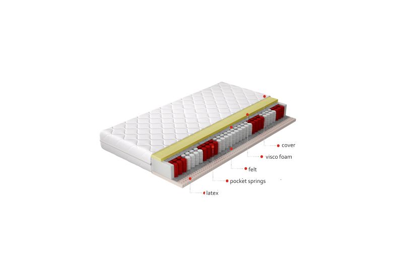 Mattress  - Palmo