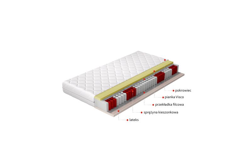 Mattress  - Palmo