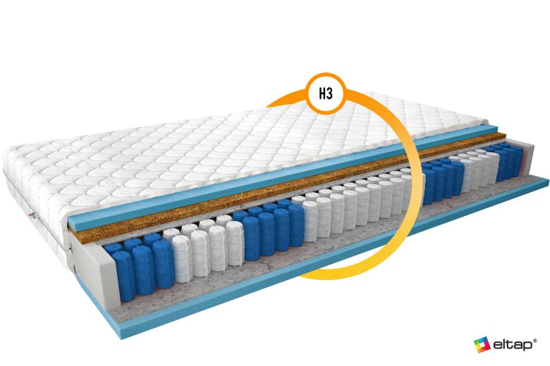 Mattress  - Materac Kieszeniowy Paola