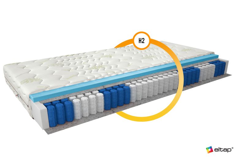 Mattress  - Materac Kieszeniowy Pedro