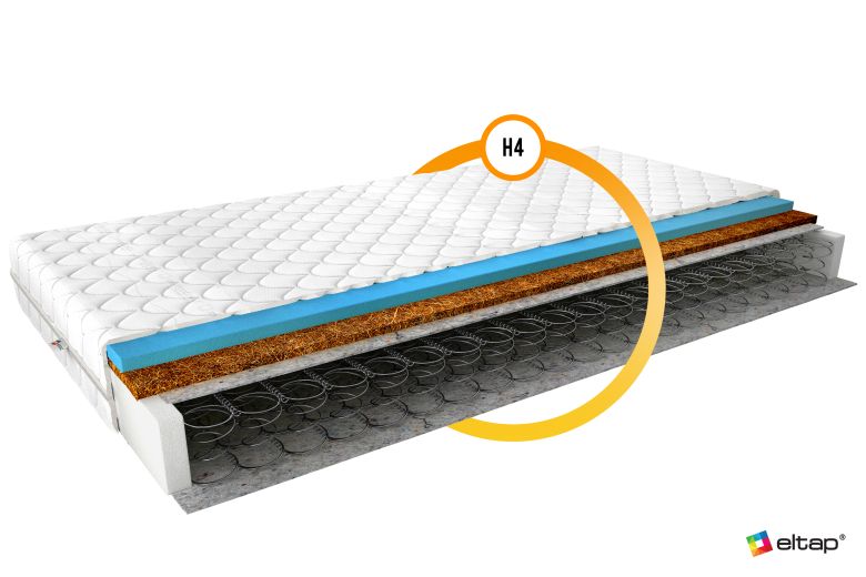 Mattress  - Materac Bonelowy Ola Mattress  - Materac Bonelowy Ola