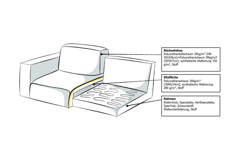 Corner sofa - Koa