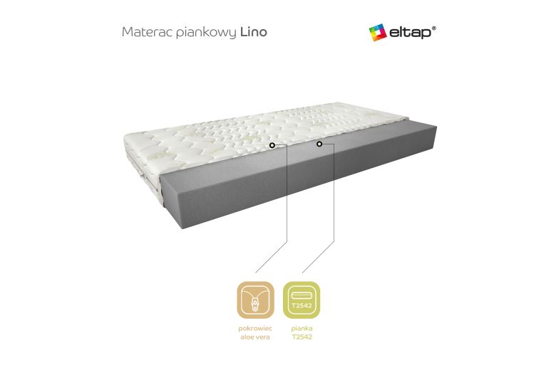 Mattress  - Materac Piankowy Lino Mattress  - Materac Piankowy Lino