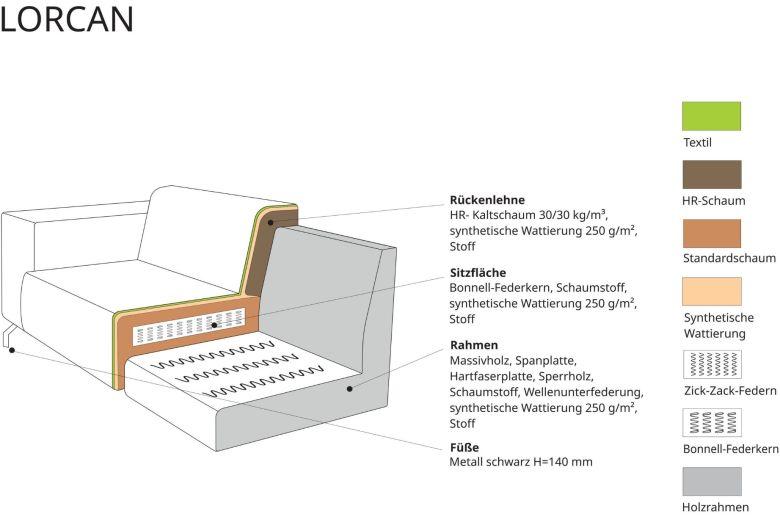 Corner sofa - Lorcan