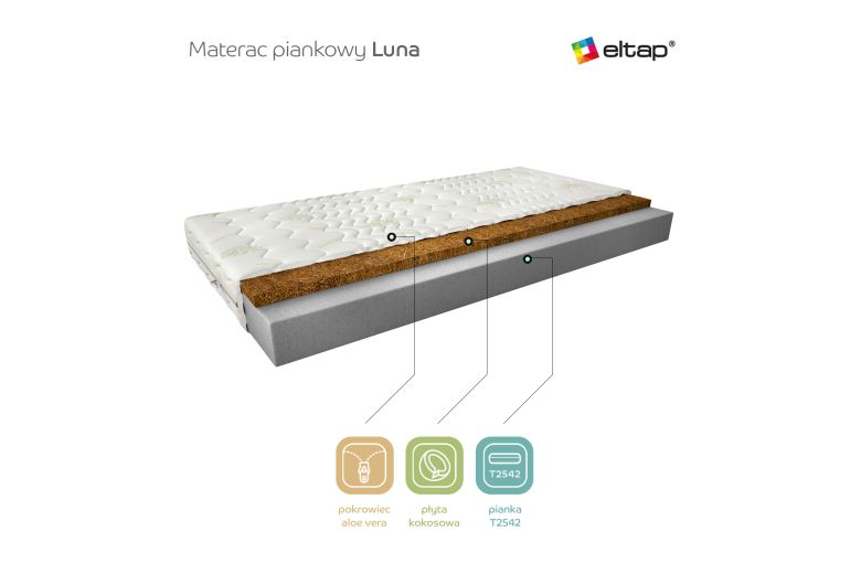 Mattress  - Materac Piankowy Luna AV