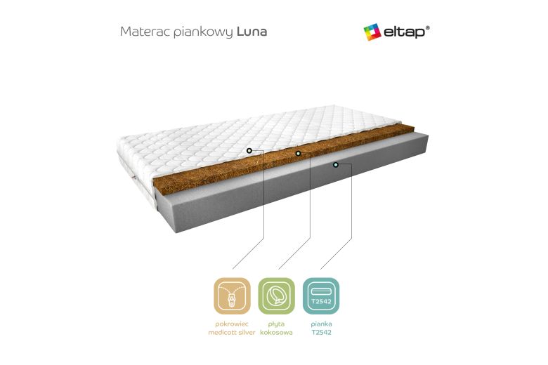 Mattress  - Materac Piankowy Luna MS