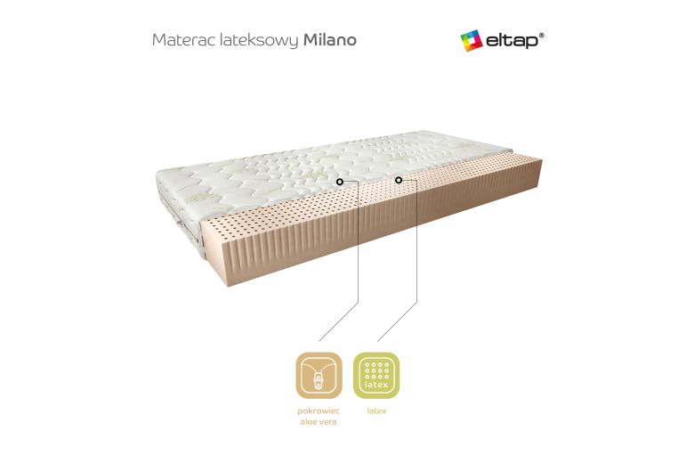 Mattress  - Materac Lateksowy Milano
