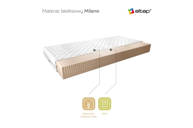 Mattress  - Materac Lateksowy Milano