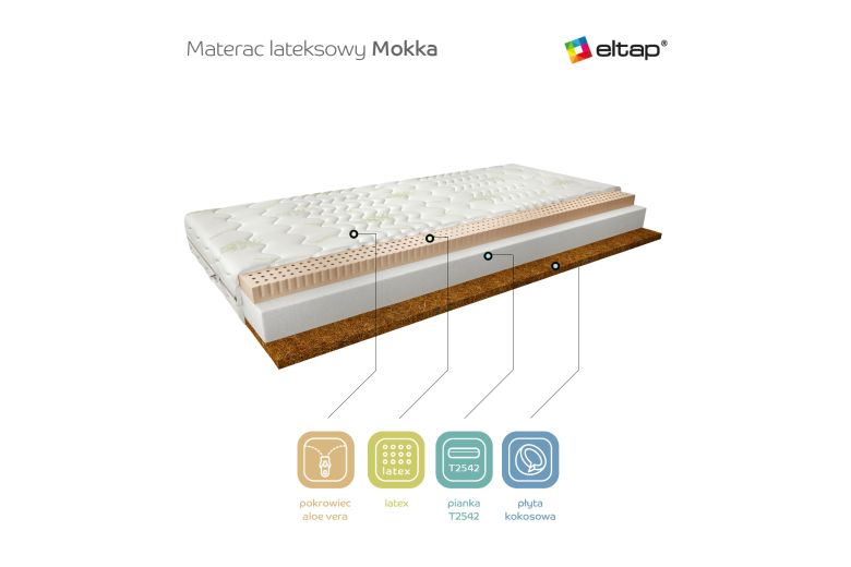 Mattress  - Materac Lateksowy Mokka