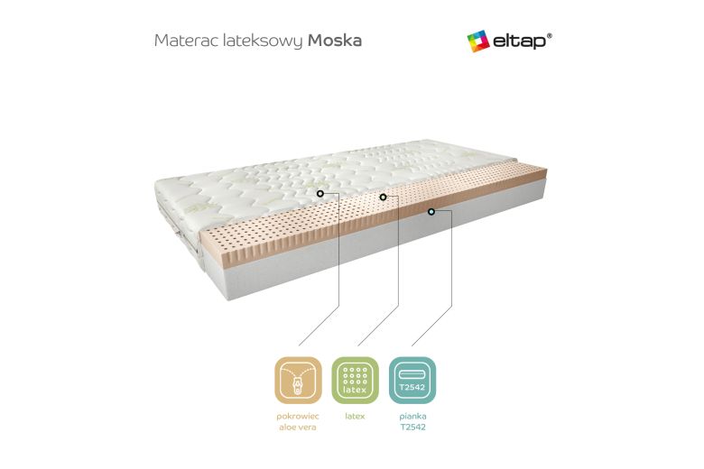 Mattress  - Materac Lateksowy Moska