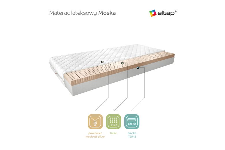 Mattress  - Materac Lateksowy Moska