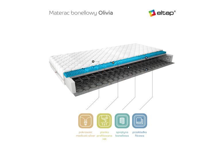 Mattress  - Materac Bonelowy Olivia