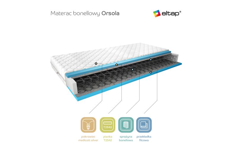 Mattress  - Materac Bonelowy Orsola MS