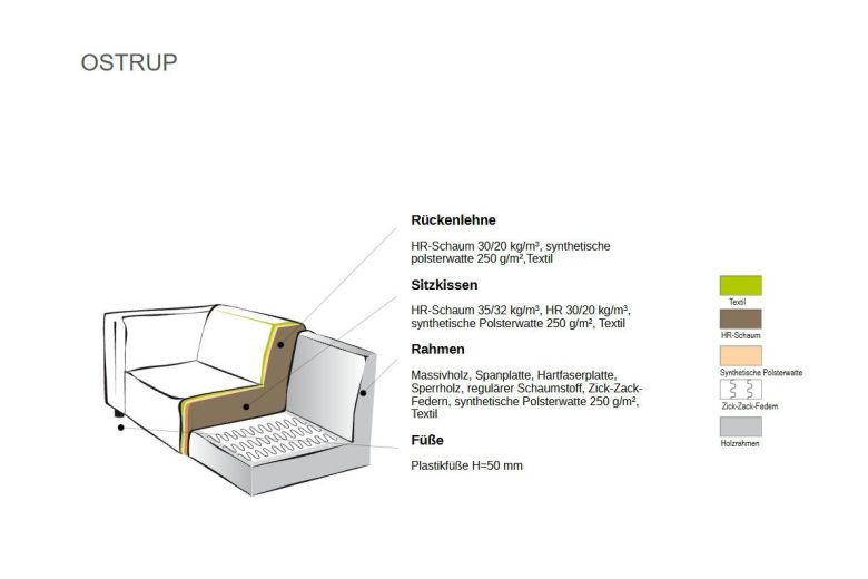 Corner sofa - Ostrup