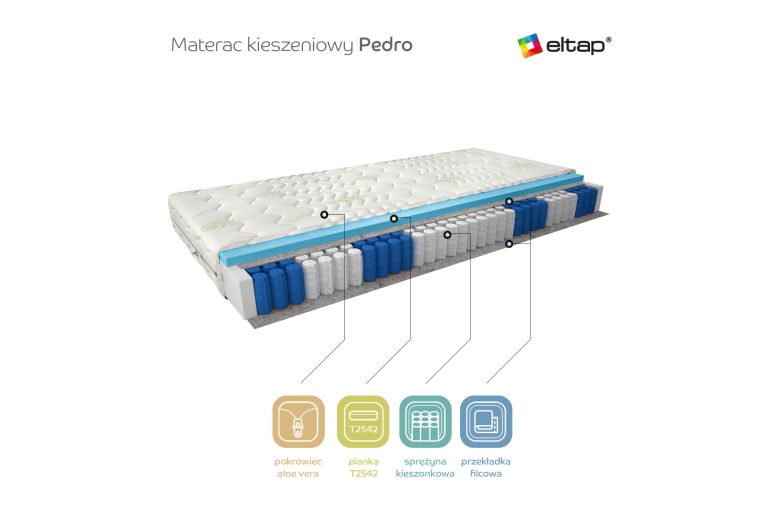 Mattress  - Materac Kieszeniowy Pedro