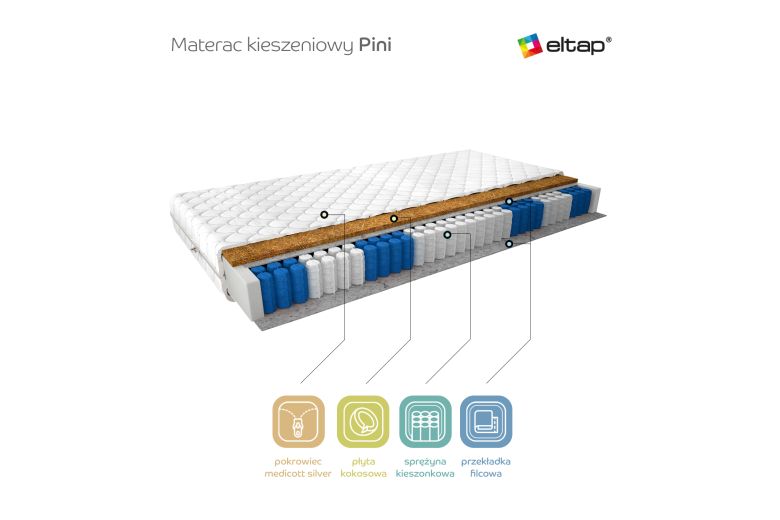 Mattress  - Materac Kieszeniowy Pini