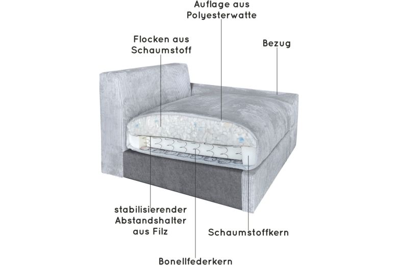 Corner sofa - Soft&Cosy XXL