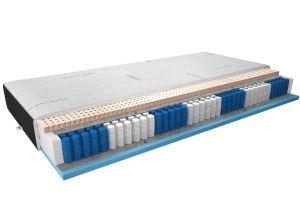 undefined:  - Materac Multipocket Agnis