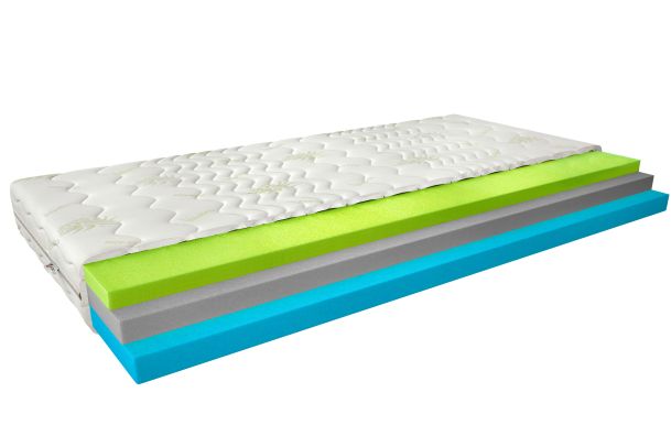 Mattress  - Materac Termoelastyczny Simona