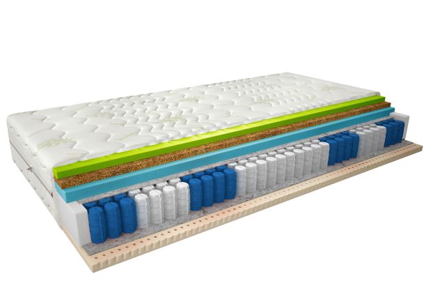 Mattress  - Materac Termoelastyczny Sola